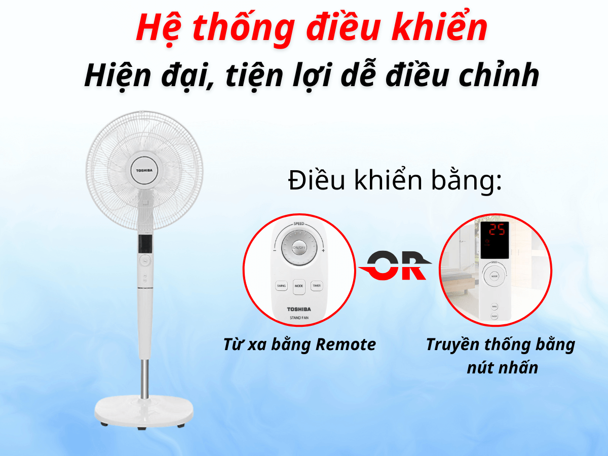 Hệ thống điều khiển hiện đại, tiện lợi