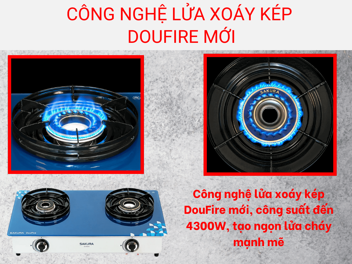 Công nghệ lửa xoáy kép DouFire mới