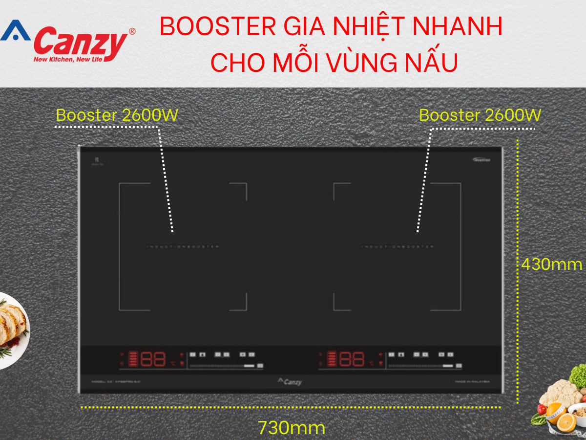 Bếp từ Canzy CZ-KP86 Pro 5.0