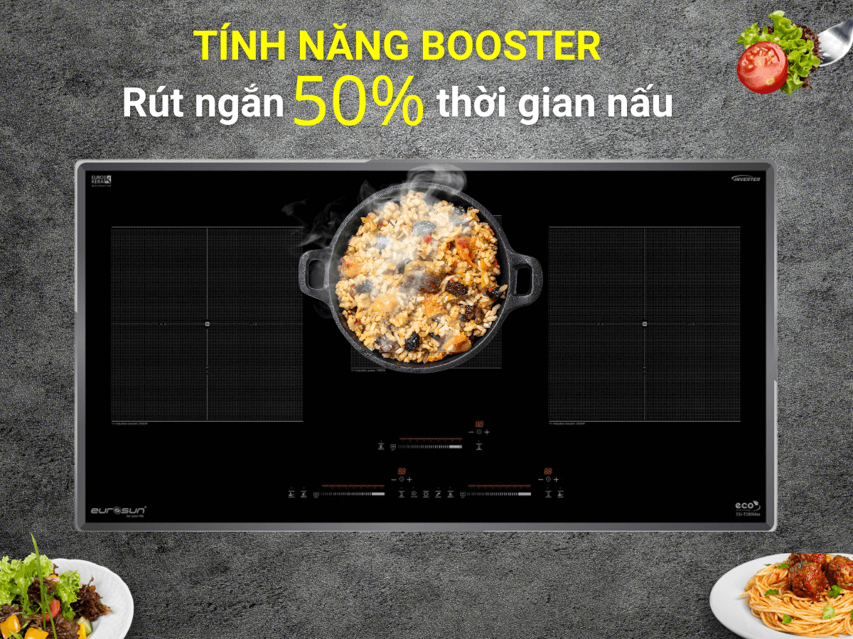 Bếp từ Eurosun EU-T386Max