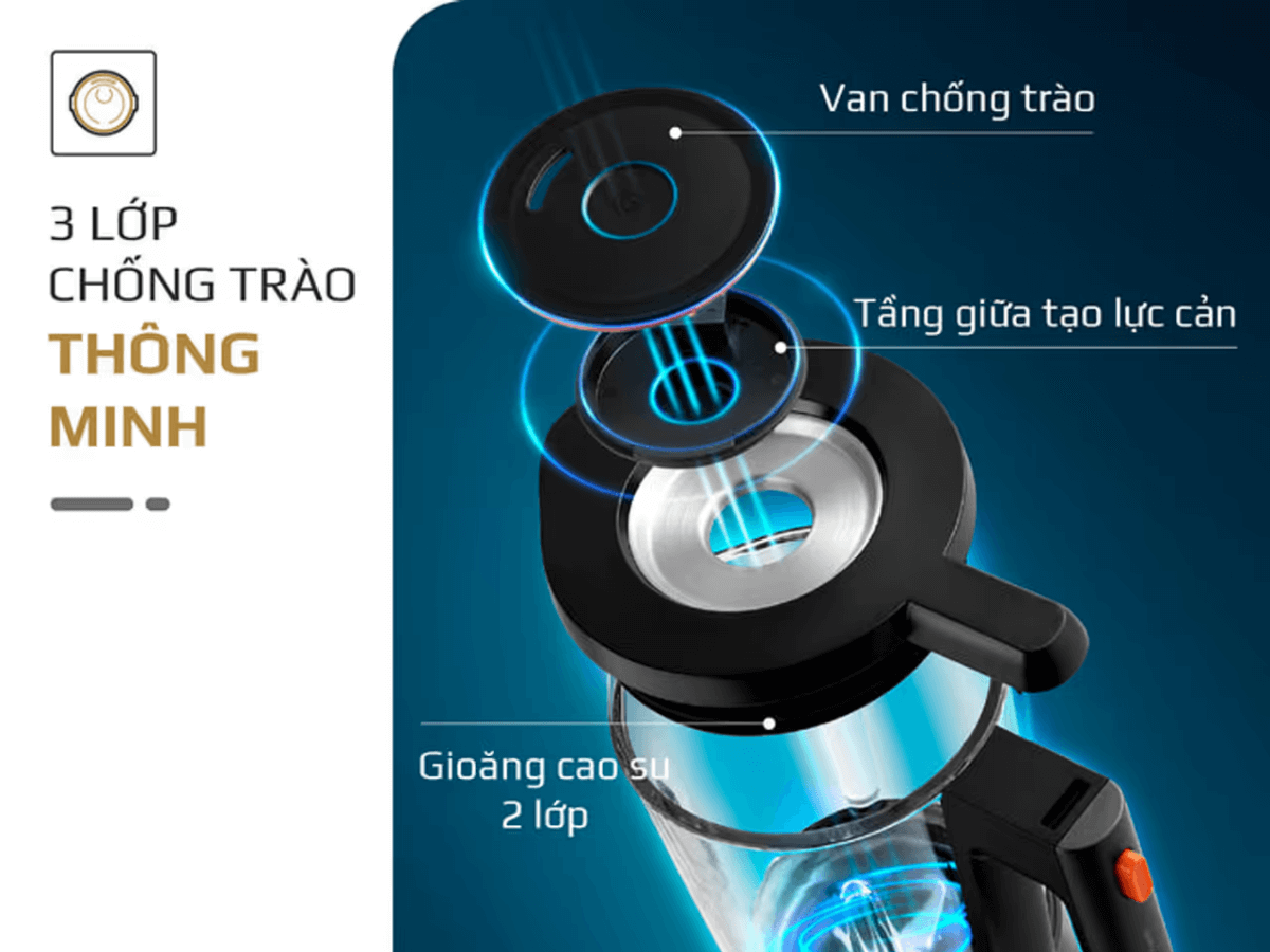 Máy làm sữa hạt Olivo X24 Pro