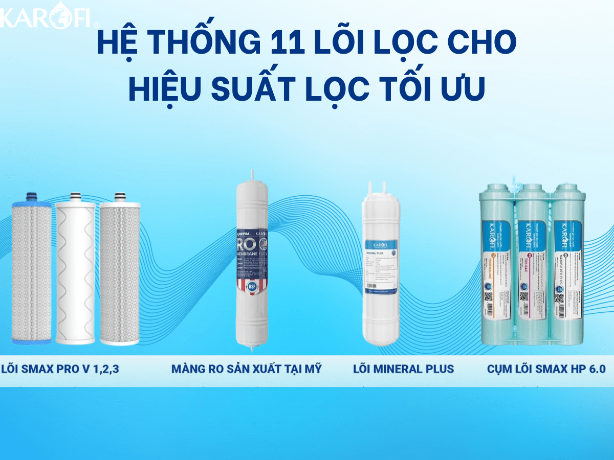 Máy lọc nước Karofi KAD-X56
