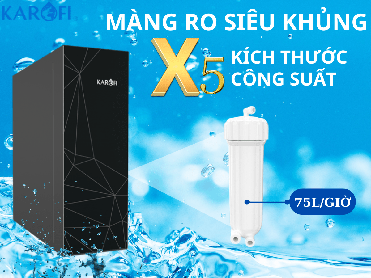 Máy lọc nước Karofi KAQ-U99