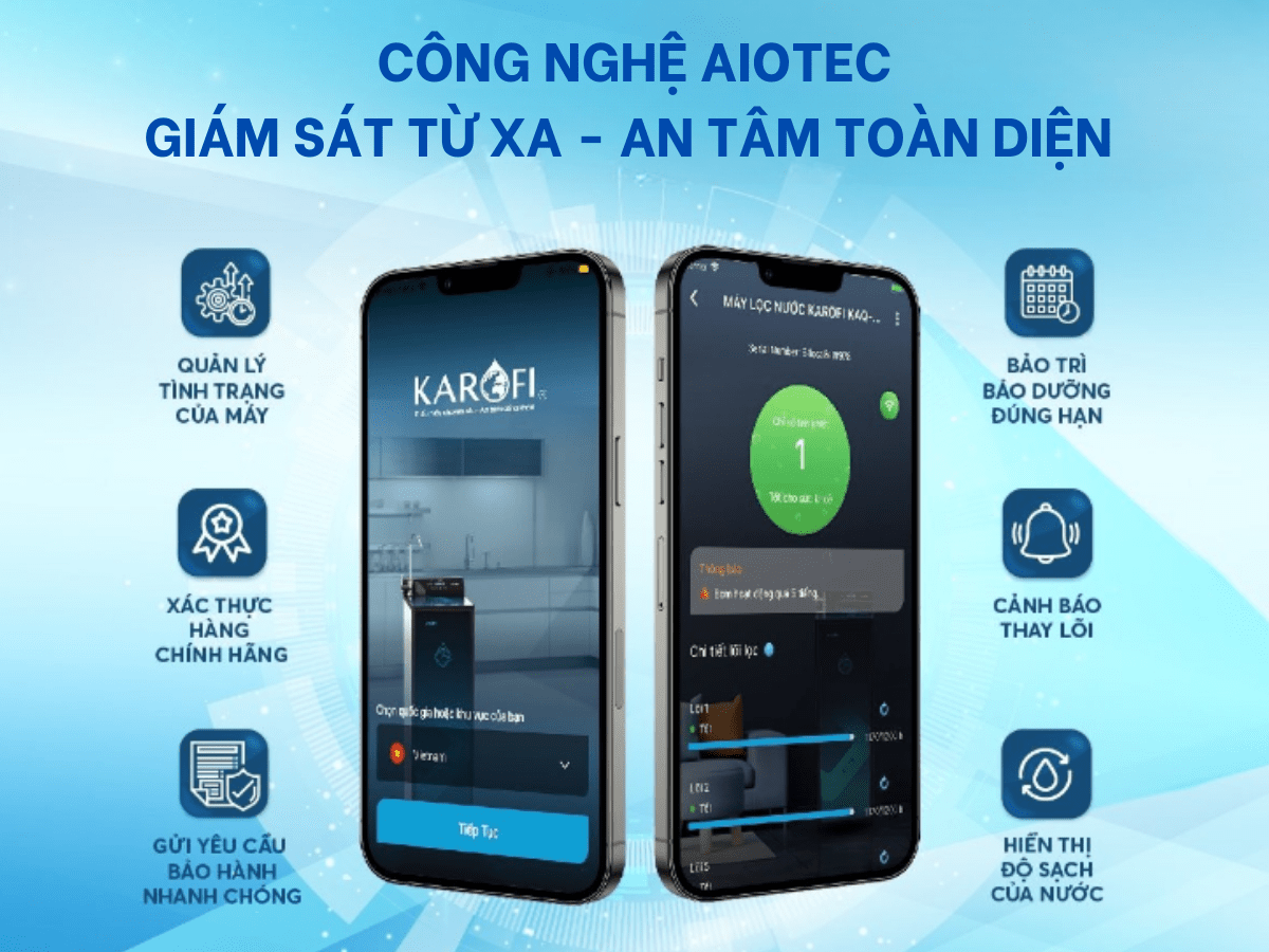 Máy lọc nước Karofi KAQ-U99