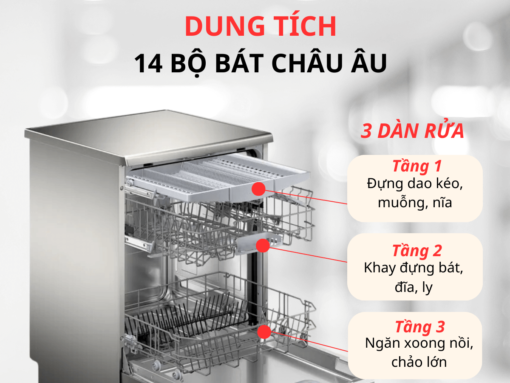Máy rửa bát Bosch SMS4HMI07E