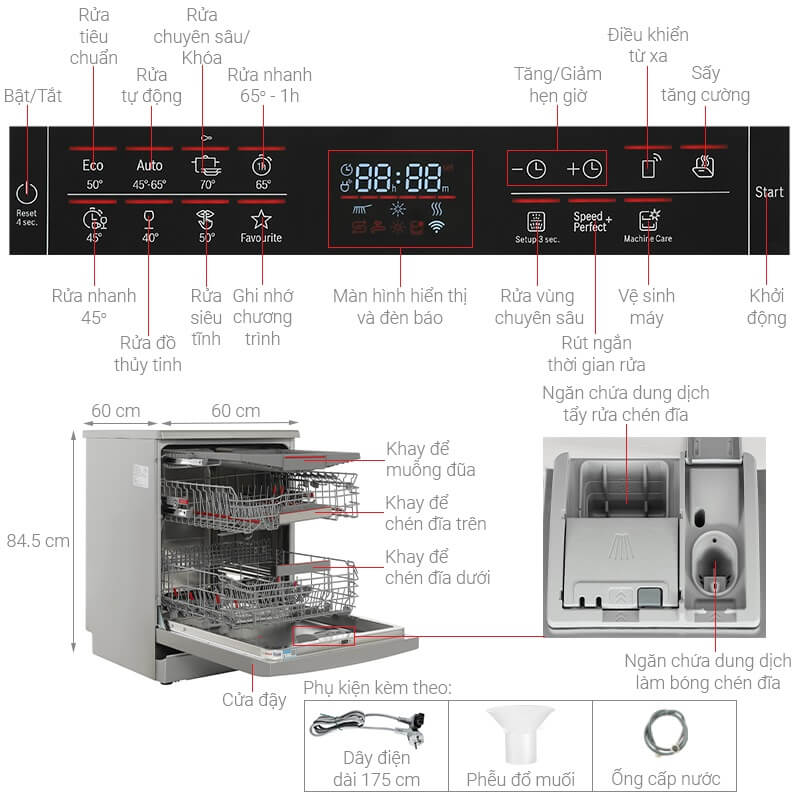 máy rửa bát bosch sms6eci04e