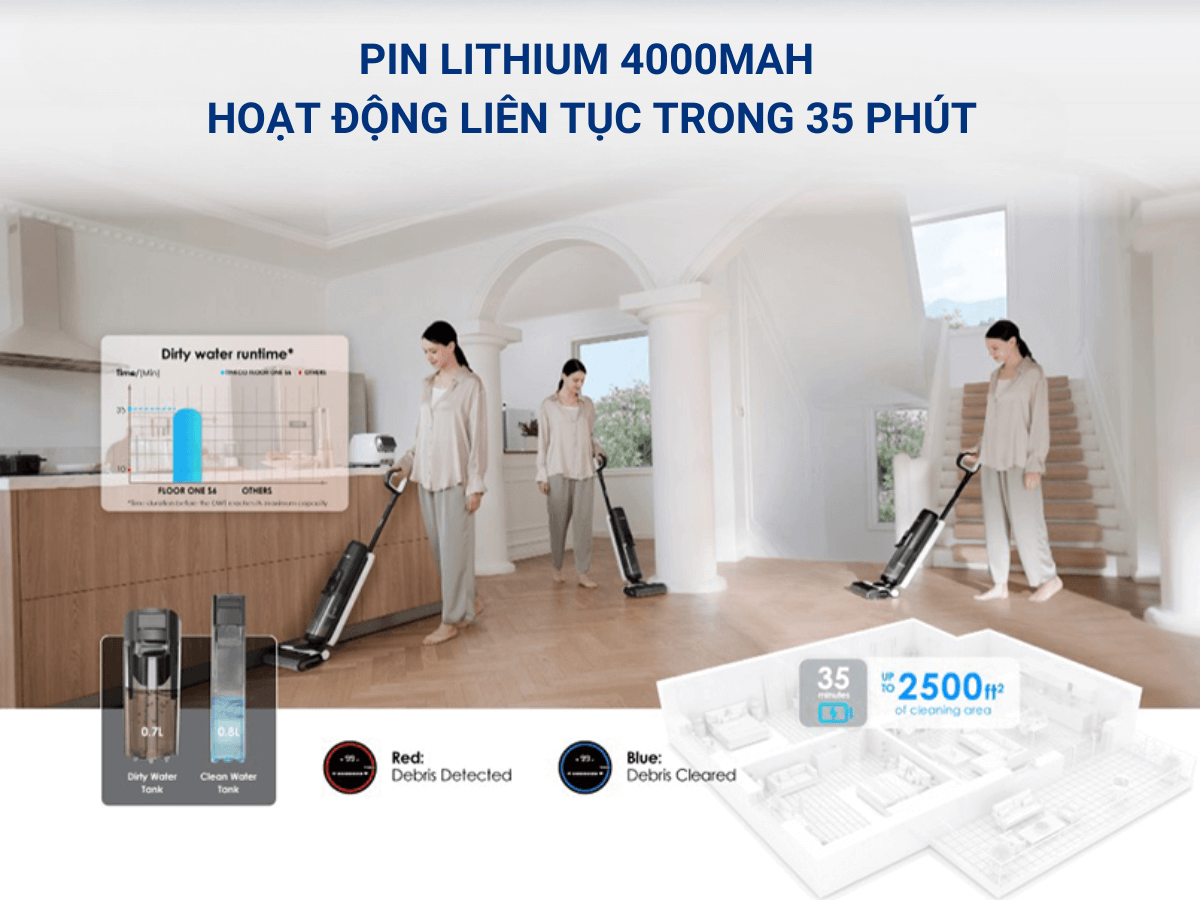 máy hút bụi lau nhà tineco floor one s6