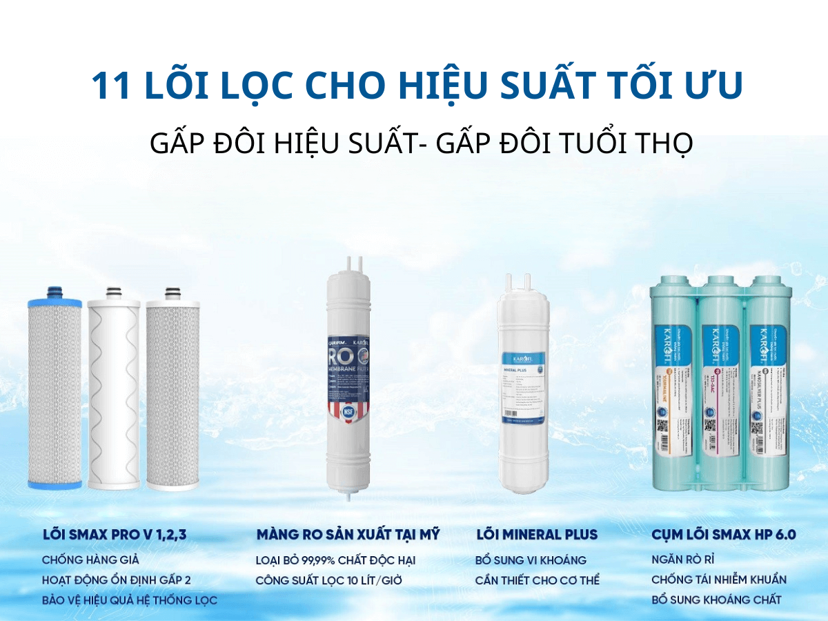 máy lọc nước karofi kad-x39
