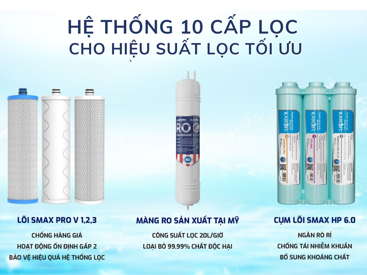 máy lọc nước karofi kaq-u05 pro