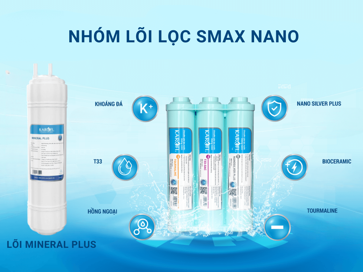 Máy lọc nước Karofi KAQ-X18