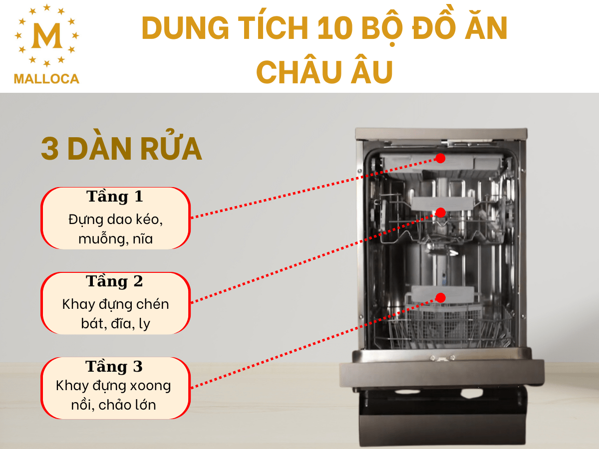 Máy rửa chén Malloca MDW10-BS08FS may rua chen malloca mdw10 bs08fs 5