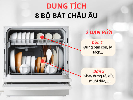 Máy rửa chén Panasonic NP-TH1WEVN