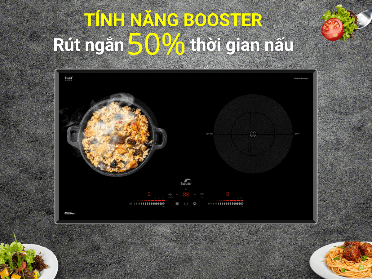 Bếp từ Bauer BE 613GTA