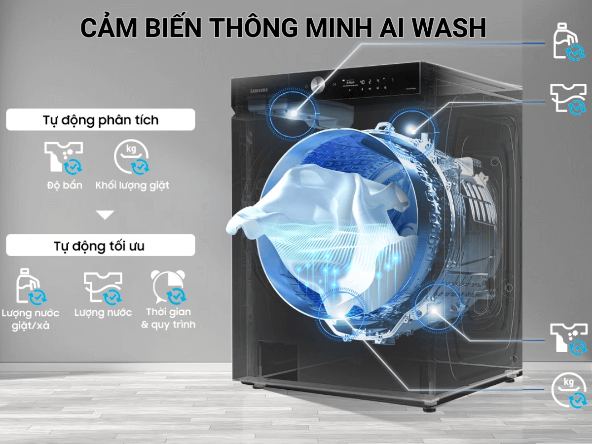Máy giặt Samsung WW12CB944DGBSV