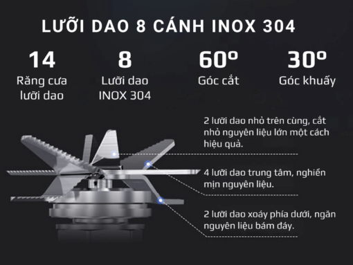 Máy làm sữa hạt Olivo X20 Plus