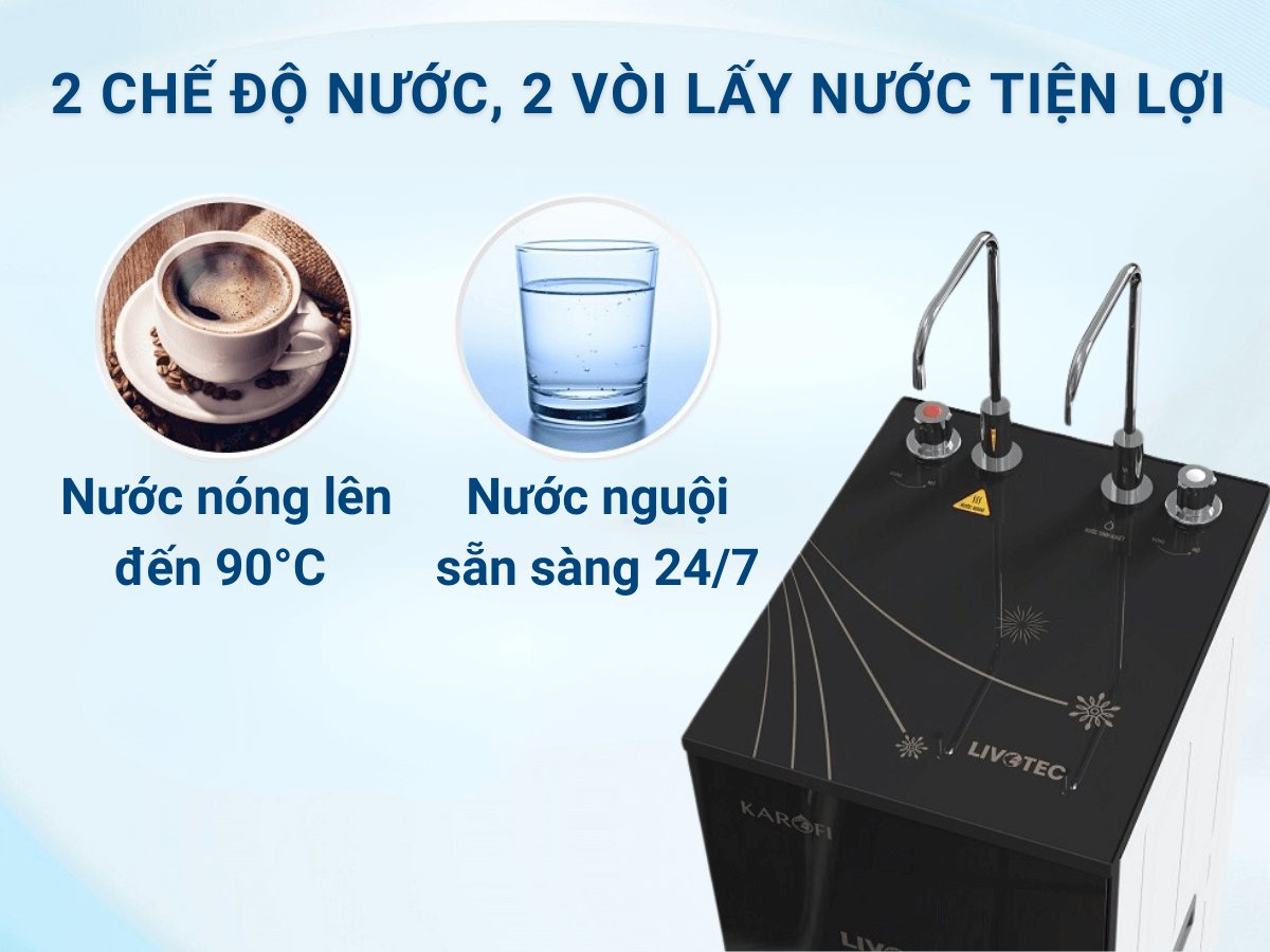 Máy lọc nước Karofi Livotec 615