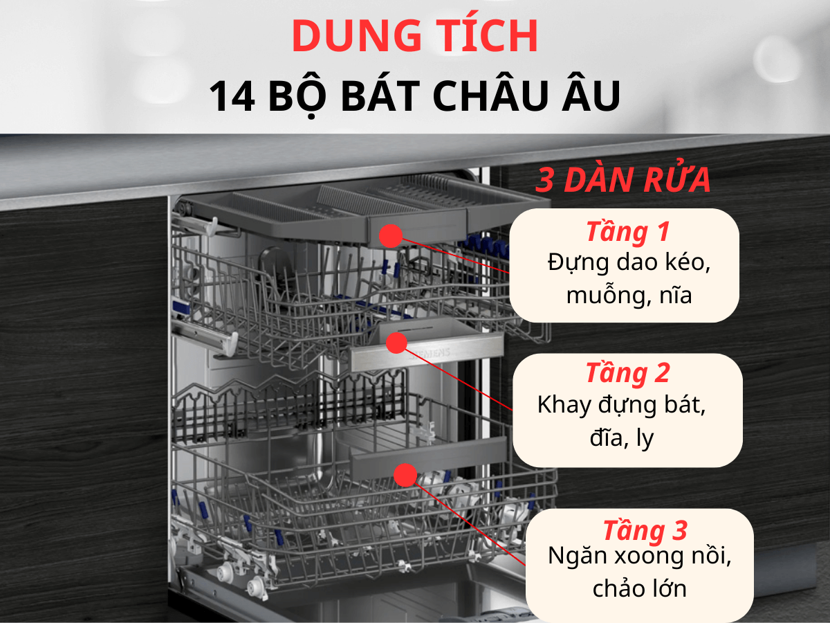 Máy rửa chén Siemens SN65ZX07CE