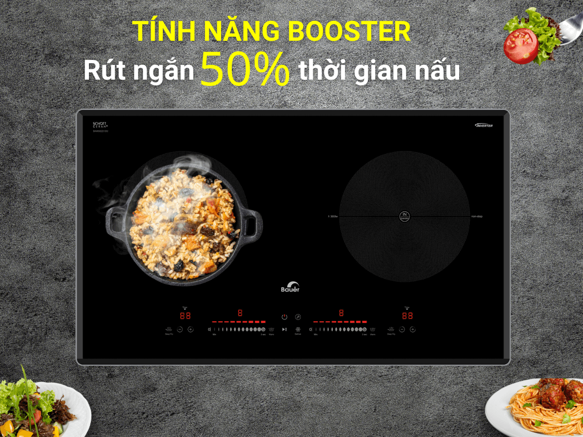 Bếp từ Bauer BE 619GTA