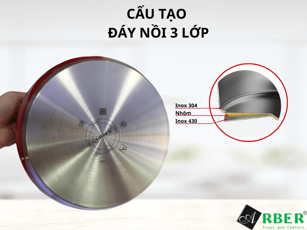 Cấu tạo đáy nồi 3 lớp