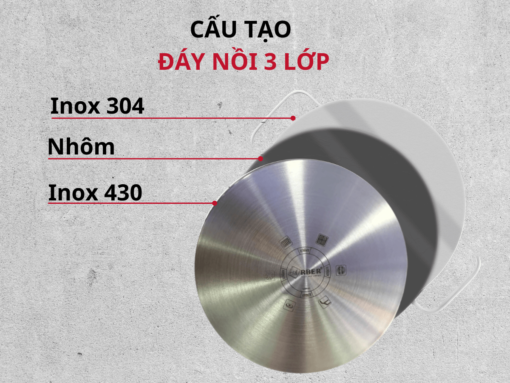 Cấu tạo đáy nồi 3 lớp
