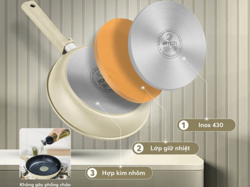 Đáy từ 3 lớp dày 5.3mm, hiệu suất bắt từ siêu nhanh