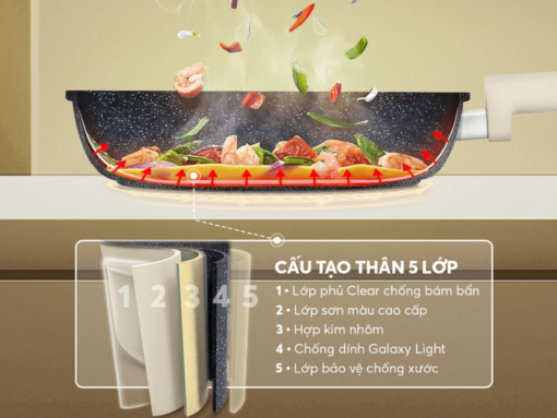 Thân chảo cấu tạo 5 lớp truyền nhiệt đều và giữ nhiệt lâu