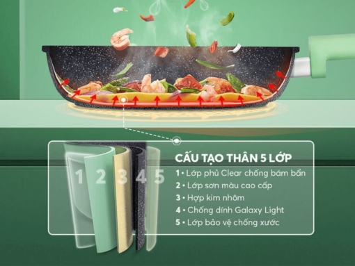 Chảo Elmich Hera II EL-5941GY 20cm