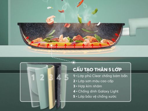 Thân chảo cấu tạo 5 lớp truyền nhiệt đều và giữ nhiệt lâu