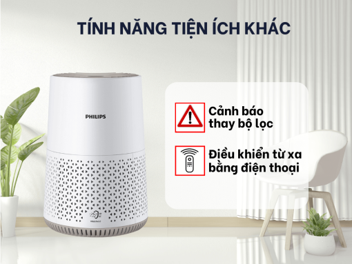 Máy lọc không khí Philips AC0650/10