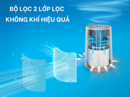 Máy lọc không khí Philips AC0650/10