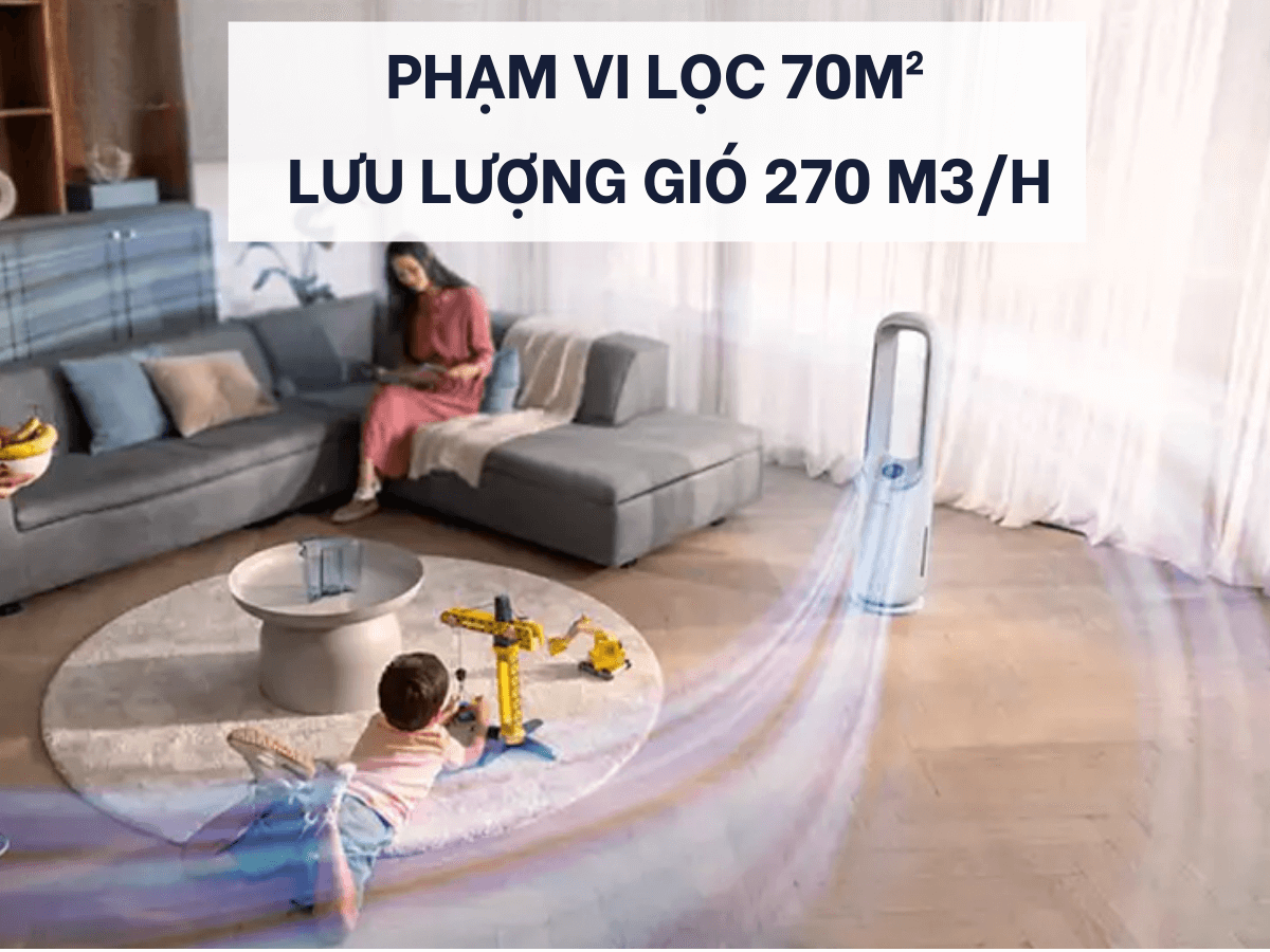 Phạm vi lọc 70m² với lưu lượng gió 270 m3/h