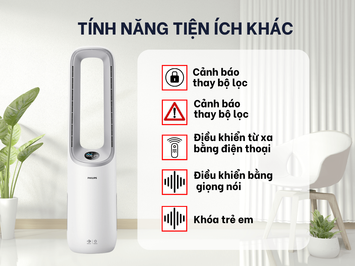 máy lọc không khí philips amf76530
