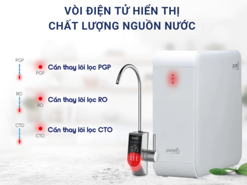 Vòi điện tử hiển thị chất lượng nguồn nước và cảnh báo thay lõi lọc tự động
