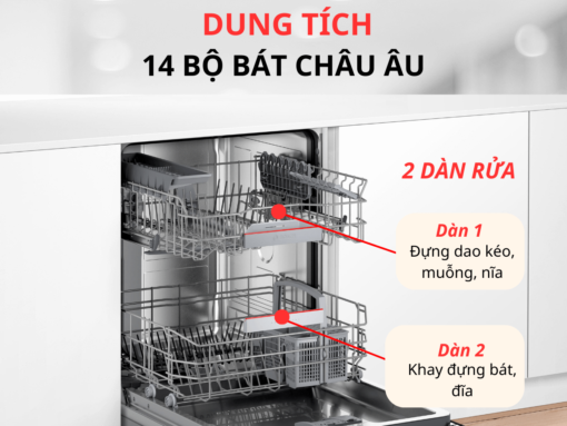 Máy rửa chén Bosch SMI4HAS48E