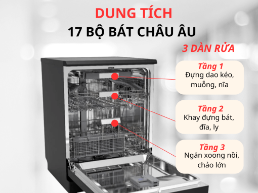 3 dàn rửa, dung tích 17 bộ đồ ăn châu Âu