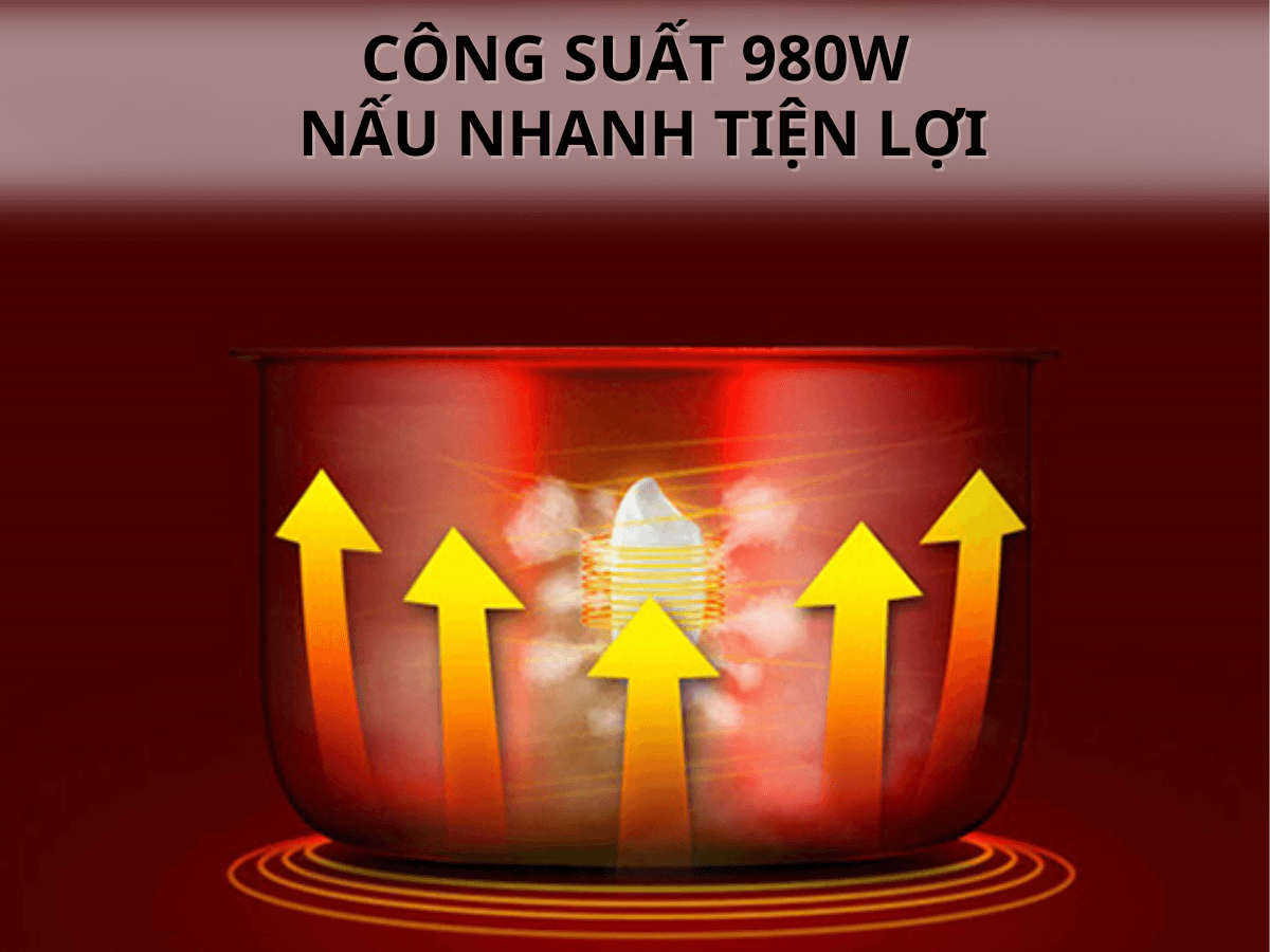 Công suất 980, công nghệ nấu áp suất cao nấu nhanh tiện lợi