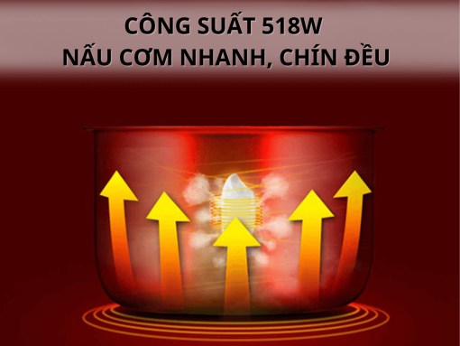 Công suất 518W nấu cơm nhanh, chín đều