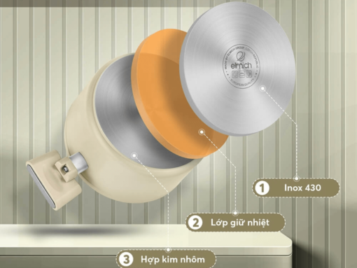 Đáy từ 3 lớp dày 3.2mm, hiệu suất bắt từ siêu nhanh