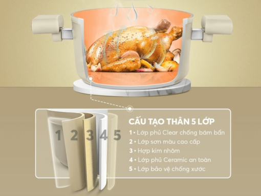 Thân nồi cấu tạo 5 lớp truyền nhiệt đều và giữ nhiệt lâu