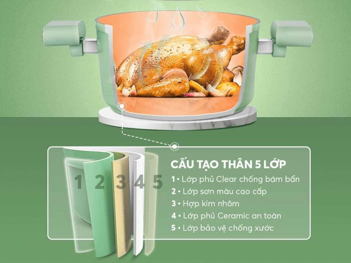 Nồi Elmich Hera II EL-5203GY20 20cm