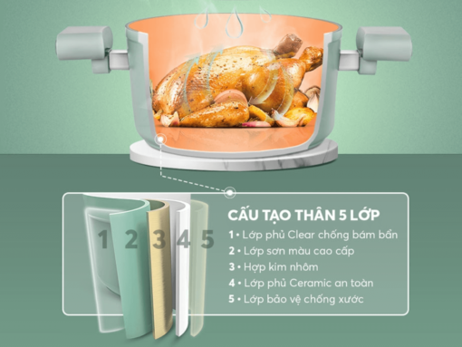 Thân nồi cấu tạo 5 lớp truyền nhiệt đều và giữ nhiệt lâu