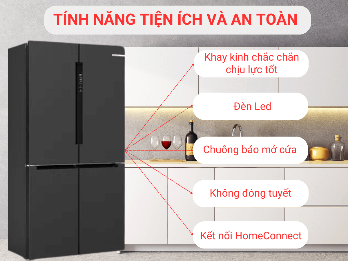 Tính năng tiện ích và an toàn
