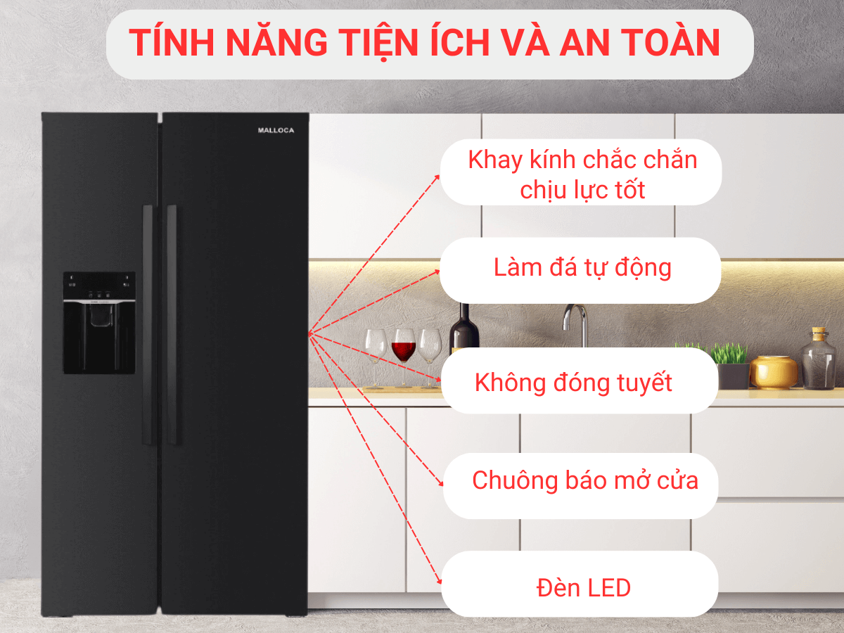 Tính năng tiện ích và an toàn