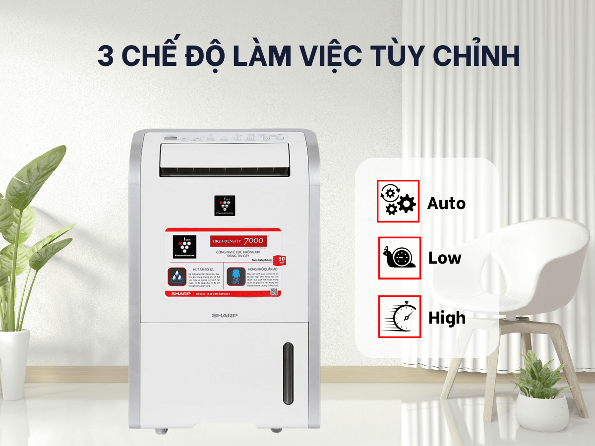 3 tốc độ hút ẩm tùy chỉnh theo nhu cầu