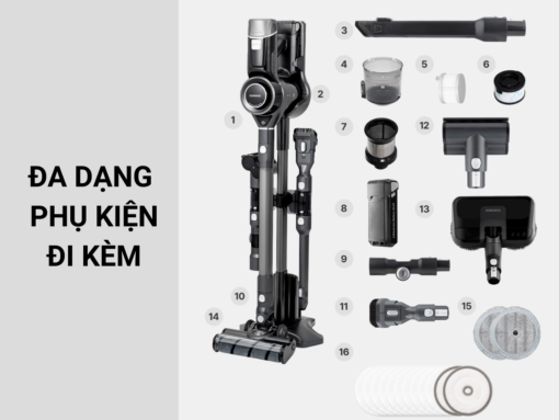 Máy hút bụi Cuckoo CVC-AME1410UG