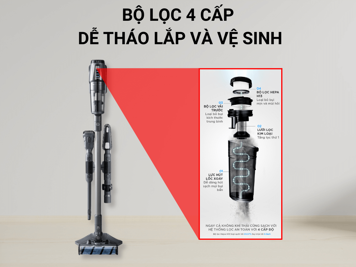 Bộ lọc 4 cấp, dễ tháo lắp và vệ sinh