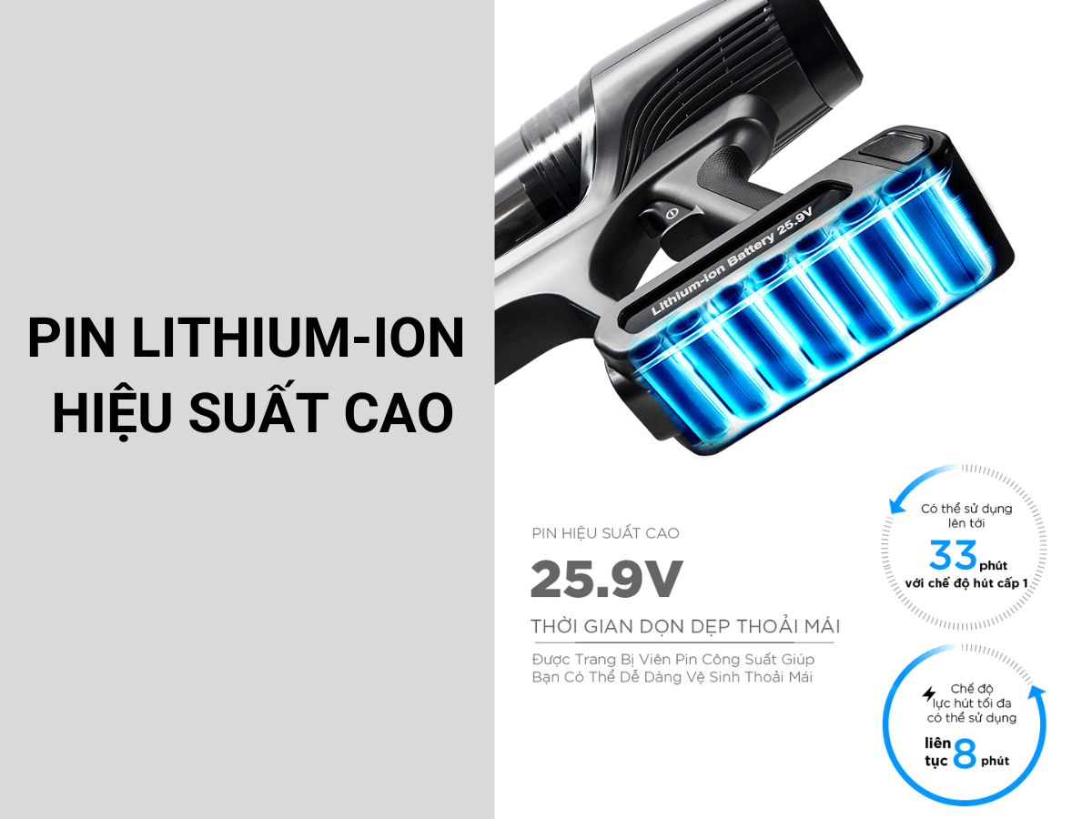 Pin Lithium-ion hiệu suất cao