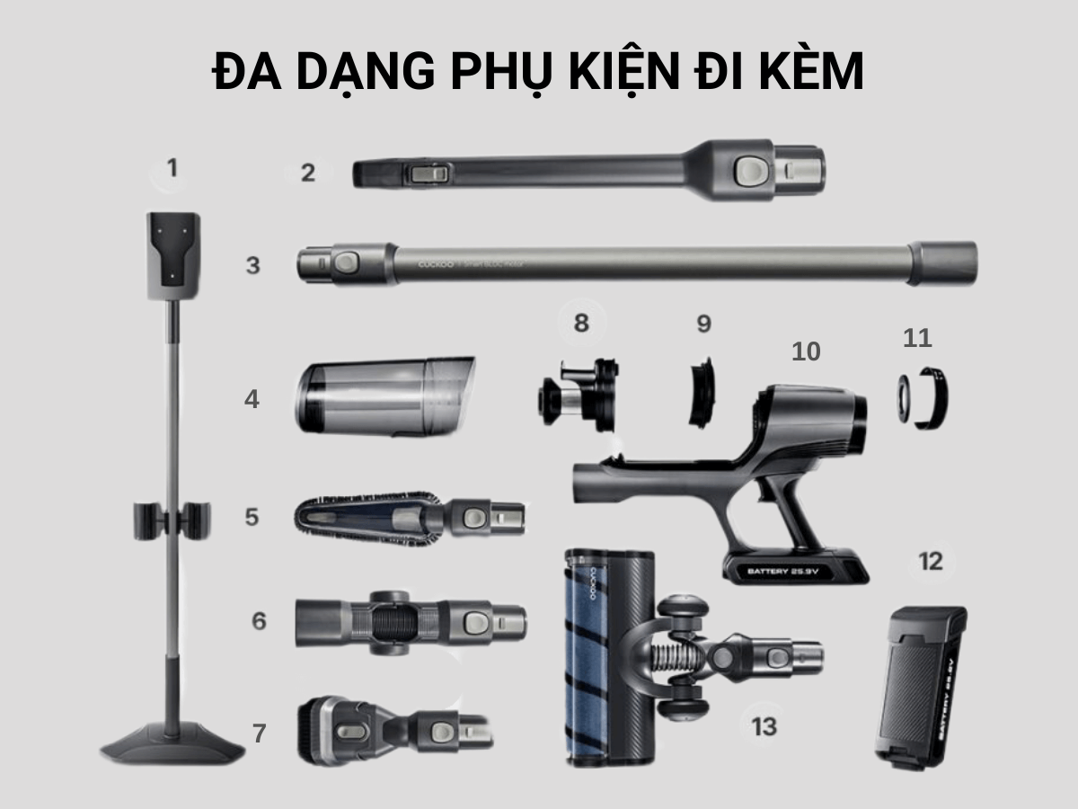 Đa dạng phụ kiện đi kèm