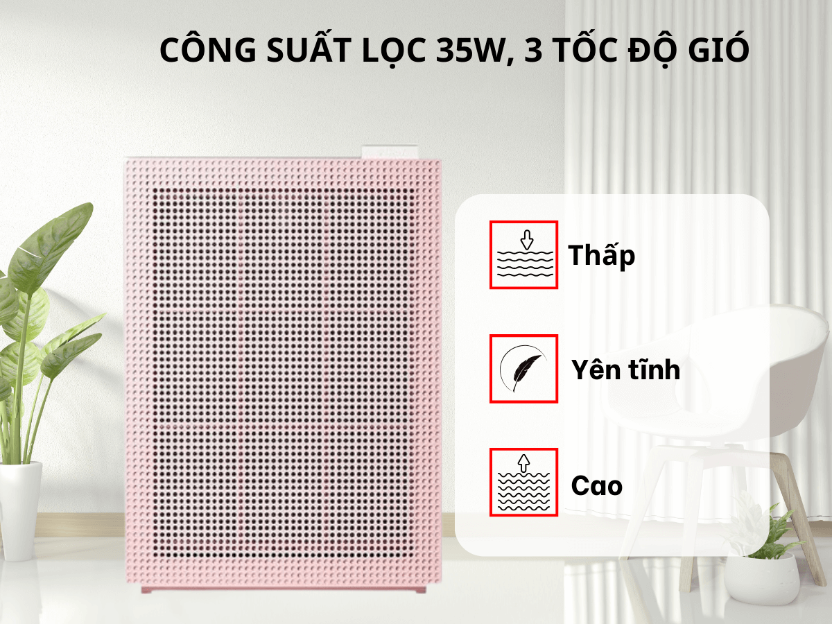 Công suất lọc 35W, 3 tốc độ lọc