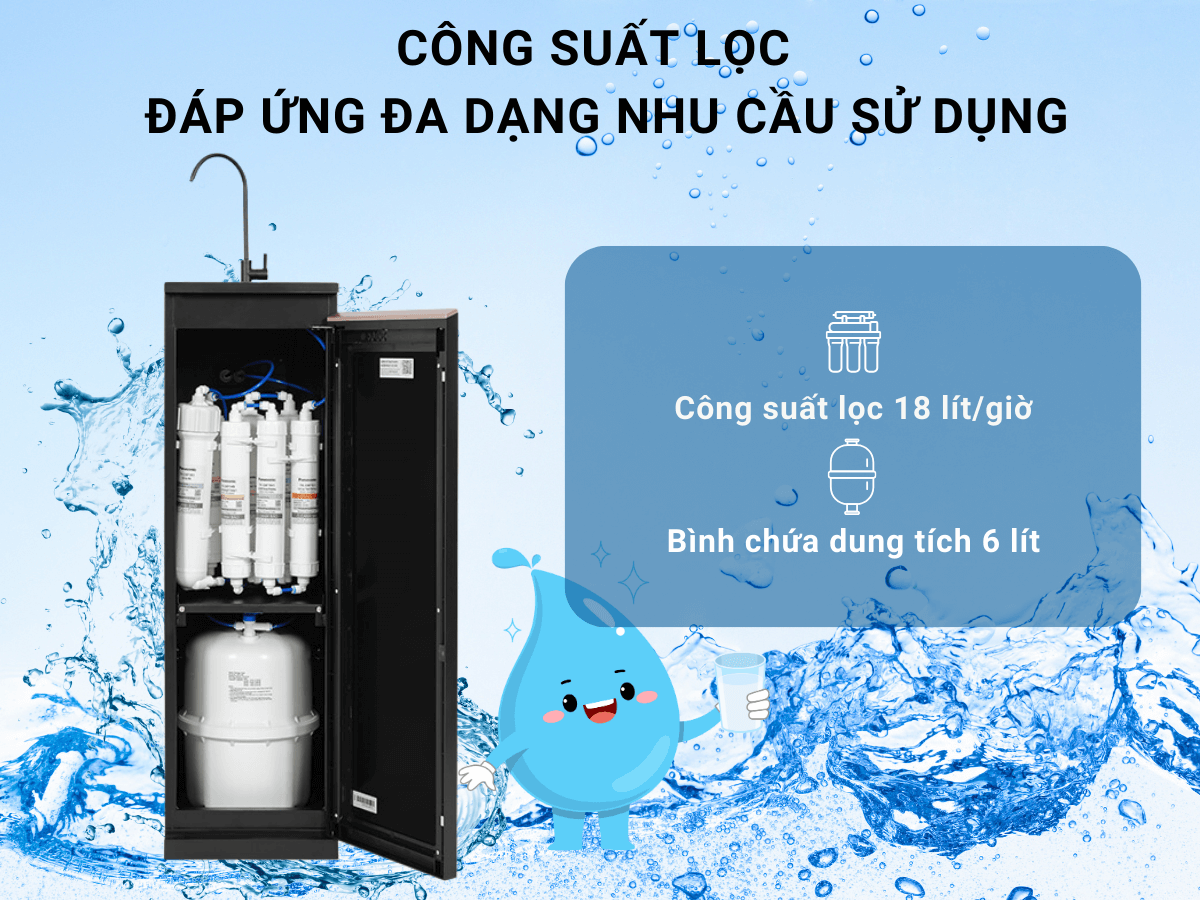 Máy lọc nước Panasonic TK-CA813F-VN